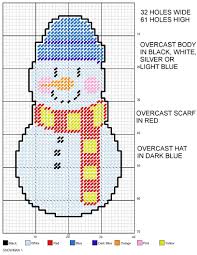 Here's where i post new tutorials, patterns and projects that will be added to allcrafts.net. Snowman 1 Christmas Plastic Canvas Pattern Plastic Canvas Patterns Plastic Canvas Christmas Plastic Canvas Crafts
