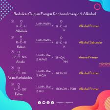 Check spelling or type a new query. Nur Asyifa Khayati Quality Control Pt Focus Color Indonesia Linkedin