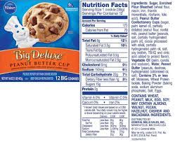 To make sure you are viewing the most accurate nutrition information possible, select a serving size that best represents the actual amount that you. Projecthalal