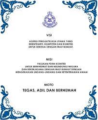 Dimana ada visi pasti di dalamnya visi dan misi harus dimiliki oleh setiap organisasi demi kemajuan bersama. Visi Dan Misi Pdrm Dino Syukl