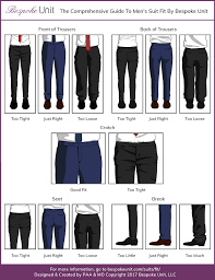 how trousers should fit best guide to mens tailored clothing