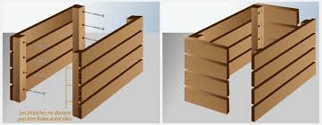 Construire Une Jardiniere En Bois Jardinage La fiche technique indique quels sont les bons profils à utiliser pour réaliser un bac à fleur bois. construire une jardiniere en bois
