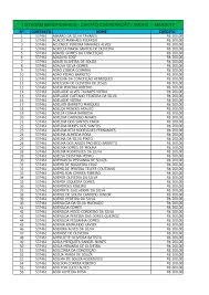 LISTAGEM BENEFICIÁRIOS