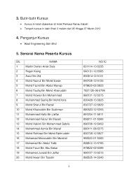 Format di bawah ini juga bisa digunakan sebagai contoh laporan magang atau prakerin. Contoh Laporan Kursus Pembangunan Pasukan