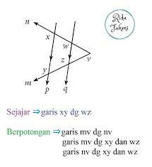 We did not find results for: Matematika Kelas 7 Semester 2 Halaman 118 No 8 Dan 9tolong Di Jawab Ya Brainly Co Id