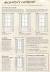 Window Curtain Length Guide