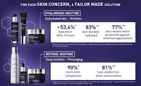 Buy institut esthederm skincare moisturisers products. Amazon Com Esthederm Intensive Hyaluronic Serum Moisturizing Wrinkles And Fine Lines Dehydrated Skin Premium Beauty