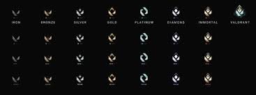 Valorant estrenó recientemente las partidas clasificatorias luego de semanas de haberse estrenado de forma oficial el juego, para de esa manera poner a prueba la habilidad de los jugadores. Valorant Redisenan Los Emblemas De Rangos Y Superan A Riot Games Millenium