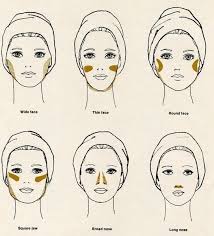 how to contour your face makeup by