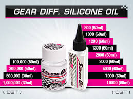 Spec R Spr031 7000 Silicone Differential Oil 7000 60ml