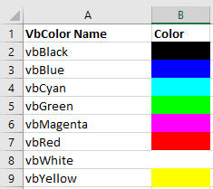 Set a cell background color to another cell's color. Vba Colorindex Codes List Rgb Colors