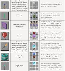 In bedrock edition, the world must also have education edition enabled. Pin By Gabithegreat On Minecraft Minecraft Designs Minecraft Minecraft Tips