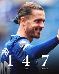 Sports Illustrated FC