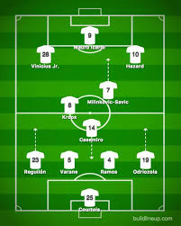 Real madrid have officially confirmed their squad numbers for the 2019/20 campaign, and there were quite a few changes, including a new no. Real Madrid Formation 2019 To 2020