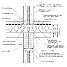 Pre Cast Concrete Floor Steel Frame Detail Google Search Stud Walls Mineral Wool Concrete Floors
