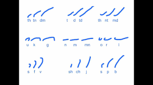 gregg stenography how it works lesson 3