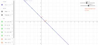 The other forms are called point slope form and standard form you may know what the slope intercept form looks like, but half the time you will be given. Material Degvwmft Graphing Slope Intercept Form Worksheet And Intercepts Of Linear Functions Geogebra Staggering Image Inspirations Samsfriedchickenanddonuts