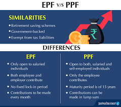 Thus, total 24% goes to the retirement saving. Differences Between Epf And Ppf That You Must Know About