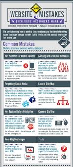 There are dozens of issues that can cause a computer to crash unexpectedly. Most Common Web Design Mistakes And How To Avoid Them