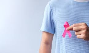 Image result for Breast Cancer