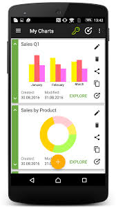 Android Chart Maker Visualize Your Information