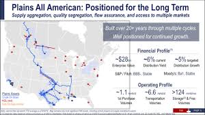 Plains all american to expand cactus pipeline capacity in texas. Al Swanson Paa Plains All American Pipeline L P Insider Trade Report