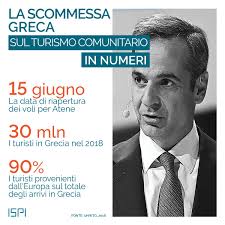 Ai turisti italiani che seguano particolari terapie e che si mettano in viaggio in questa circoscrizione consolare, si raccomanda d'informarsi previamente sulla reperibilità nel luogo di destinazione dei farmaci prescritti, necessari per la cura seguita o di farmaci analoghi, così da evitare inconvenienti in caso di furto o smarrimento. Il Turismo Europeo E La Scommessa Greca