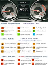 Tableau De Bord Voiture Voyant Recherche Google Coding Cdr