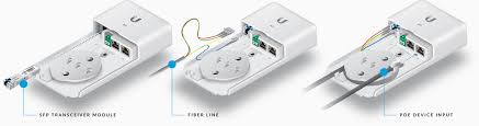 Unifi wire wifi fiber cable plug to modem fiber patchcord. Ubiquiti Fiber Poe Accessory