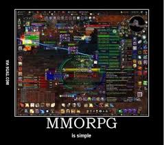 Just A World Of Warcraft World Of Warcraft Warcraft Funny Warcraft