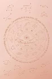 A manifestation of something is one of the different ways in which it can appear. Manifestation Lexikon Der Psychologie