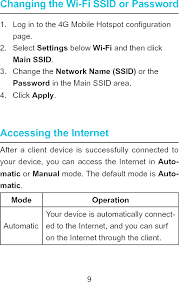 Nah, tindakan tersebut dapat dimanfaatkan karena ternyata password yang digunakan di beberapa lokasi sama. Mf971v Lte Ufi User Manual Zte