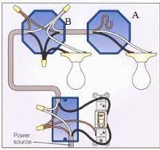 Wiring diagrams can be helpful in many ways, including illustrated wire colors, showing where different elements of your project go using electrical symbols, and showing what wire goes where. Multiple Wires In 1 Light Fixture Junction Box Doityourself Com Community Forums Home Electrical Wiring Electrical Wiring Diy Electrical