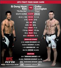 Don T Miss This Welterweight Matchup Fight At Ufc Fightnight111 Between Dong Hyun Kim Maestro Kdh And Colby Chaos Covin Ufc Fight Night Ufc Ufc Fighters