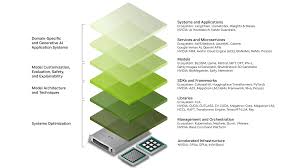 技术文章« bang's blog