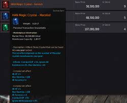 Bdo Leveling Guide Black Desert Online Grumpyg