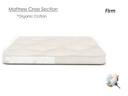 Lullaby Organic Cotton Baby Crib Mattress Firm By The Futon Shop Mattress Baby Crib Mattress Cotton Baby Bedding