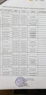Daripada kawasan ini juga disediakan sebanyak 10 paddock untuk kawasan tanaman rumput. Jadwal Buka Taman Rusa Jadwal Buka Taman Rusa Jadwal Buka Tutup Puncak Saat Weekend Cinco Wallpaper Indianajonesphonering