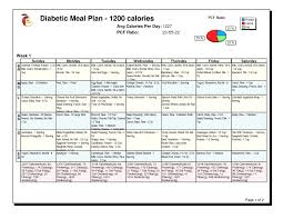 Pin By Leanna Vargas On Diabetic Sweets Diabetic Meal Plan Diabetic Diet Diabetic Diet Meal Plan