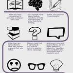 Pin On High School English
