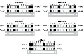 .wiring diagram jul 05, 2018telecaster 5 way super switch wiring diagram telecaster hh wiring diagram diagram data pre share this post. 5 Way 4 Pole Super Switch Wiring Telecaster Guitar Forum