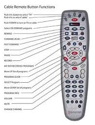 Robot Check Tv Remote Controls Tv Remote Remote Control