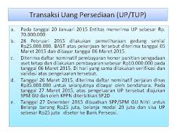 Abdul halim no 179 phone 0812 2224 8040 email: Ilustrasi Akuntansi Berbasis Akrual Direktorat Akuntansi Dan Pelaporan