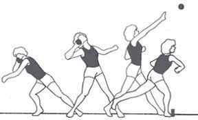 A disciplina dos lançamentos é constituída por quatro provas: Uncategorized Esporte3215