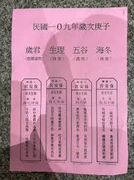 中文地址英譯 郵遞區號查詢 郵局專用信箱一覽表 交寄貴重物品及重要文件 信筒(箱)設置地點查詢 郵資票出售機據點查詢 明信片規格說明 郵件資費查. 2020åºšå­é¼ å¹´å„å¤§å®®å»Ÿåœ‹é‹ç±¤ åœ‹éš›åœ‹é‹å€ é¦¬é¾å æ˜Ÿè«–å£‡ Powered By Discuz