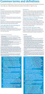 Individual Health Insurance Health Insurance Infographic Individual Health Insurance Health Information Management
