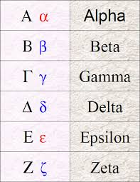 Greek Alphabet Flash Cards