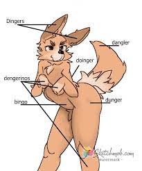 Custom furry character flat colors (SFW-NSFW) Art Commission | Sketchmob