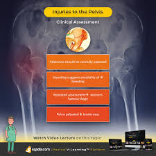 Pelvic and hip apophyseal avulsion injuries in young athletes. Injuries To The Pelvis