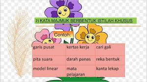 We did not find results for: Kata Majmuk Tema 6 Alam Sekitar Teknologi Hijau